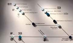 Mapping the Unjust City / Vem äger staden?