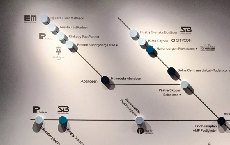 Mapping the Unjust City / Vem äger staden?