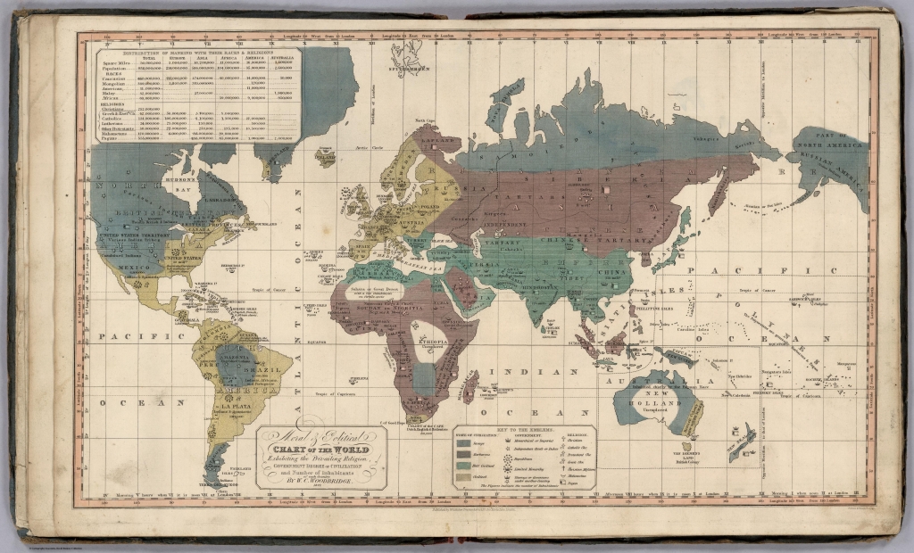 Moral & political chart of the inhabited world: exhibiting the prevailing religion, form of government, degree of civilization, and population of each country / by W.C. Woodbridge, 1827. Copyright: Cartography Associates. David Ramsey Collection.